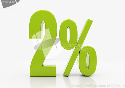 Image of 3D percent