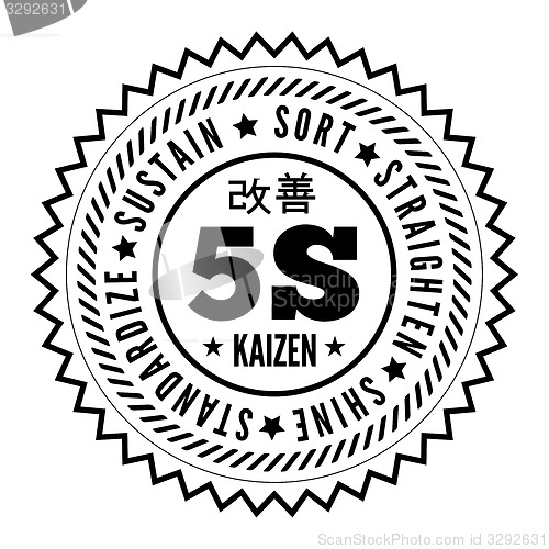 Image of 5S methodology kaizen management from japan