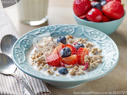 Image of healthy breakfast, bowl of muesli with milk