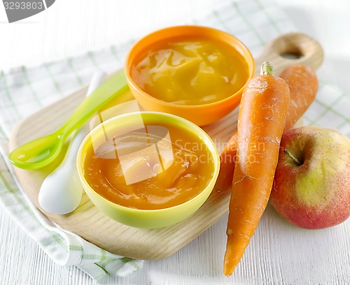 Image of baby food