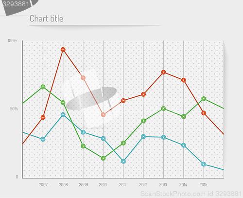 Image of color dotted chart, joined