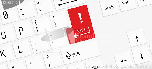 Image of white keyboard with risk key