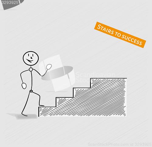 Image of man and stairs to success