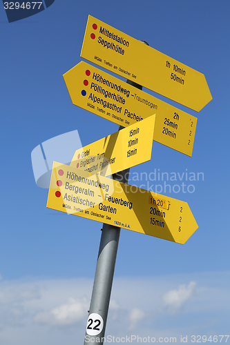 Image of Direction signs