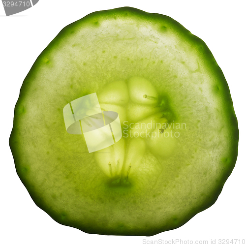 Image of sliced cucumber