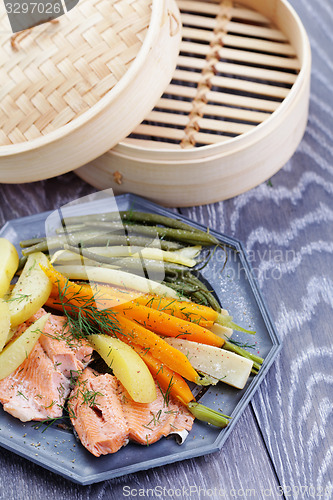 Image of healthy eating - tuna