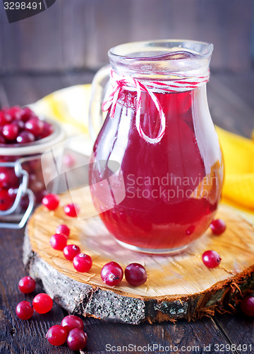 Image of cranberry juice