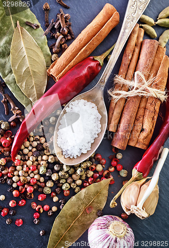Image of aroma spice