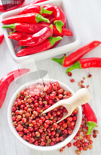 Image of chilli peppers