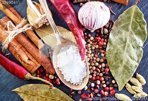 Image of aroma spice