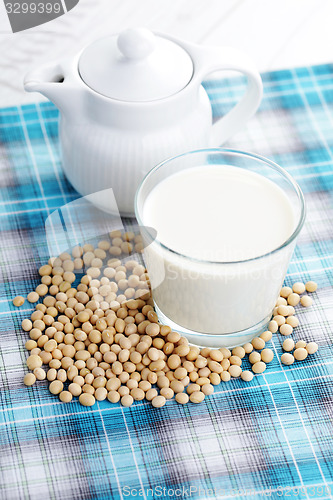 Image of soya milk