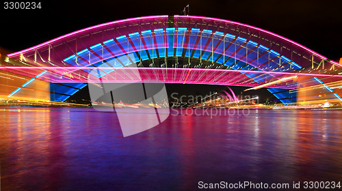 Image of Sydney Harbour Bridge Zoom