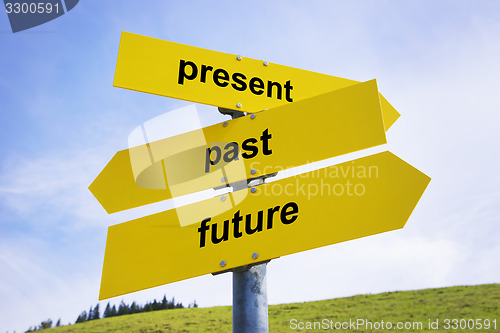 Image of Present, past, future arrow signs 