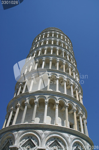 Image of Leaning tower of Pisa2