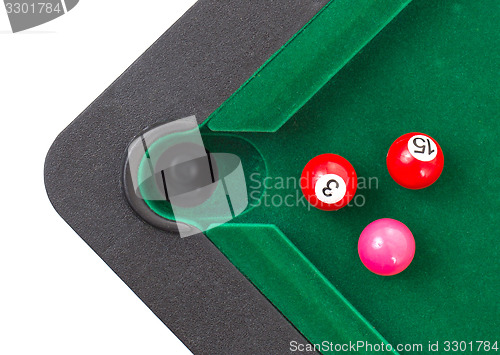 Image of Snooker balls