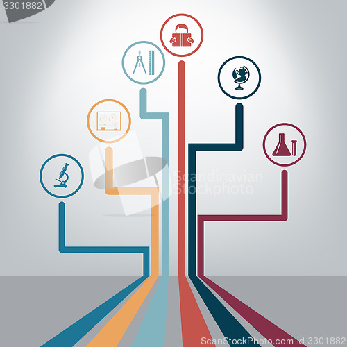 Image of Creative school design