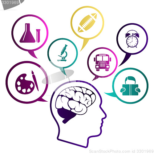 Image of Creative school design