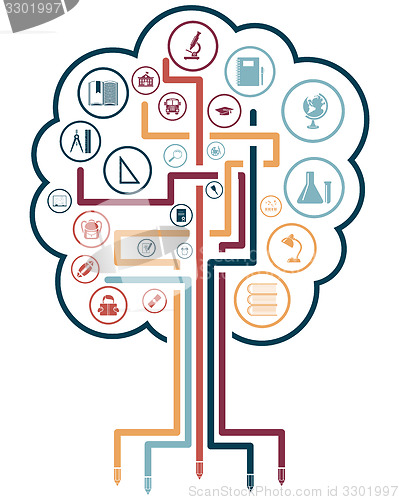 Image of Creative school design