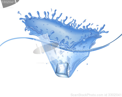 Image of Water wave background