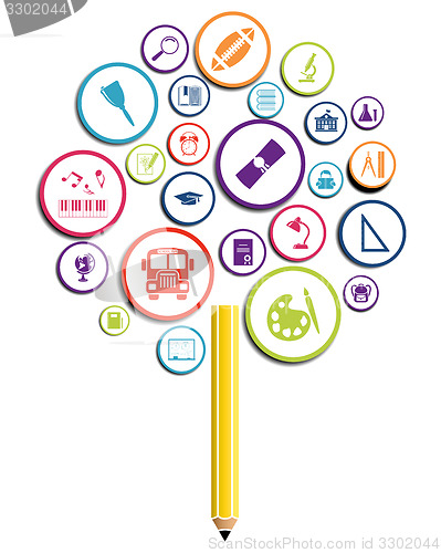 Image of Creative school design