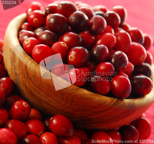 Image of Cranberries in a bowl