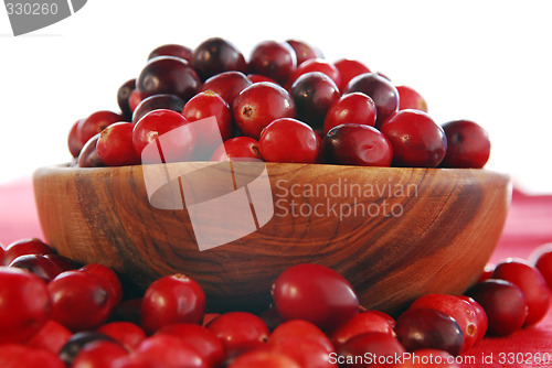 Image of Cranberries in a bowl