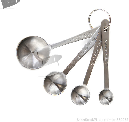 Image of Measuring spoons