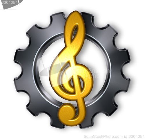 Image of industrial music