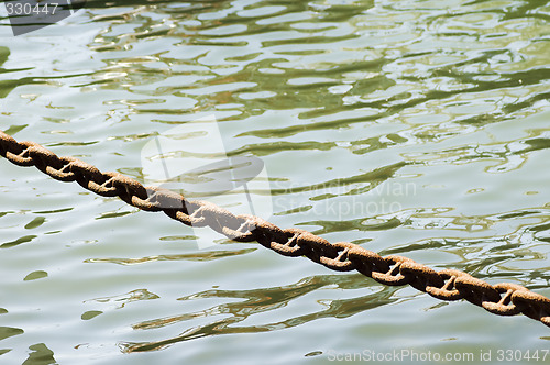 Image of Rusty chain