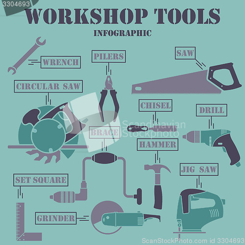 Image of Workshop tools infographics