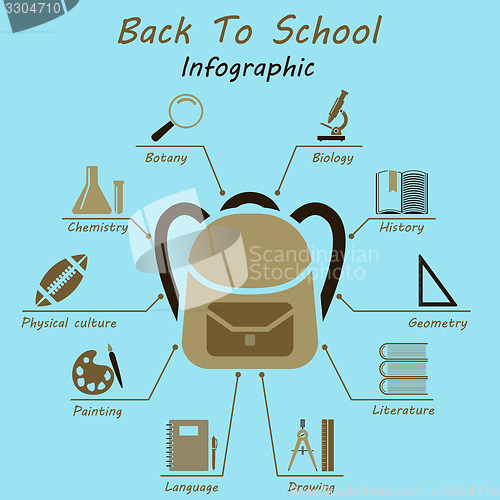 Image of Back to school  infographics