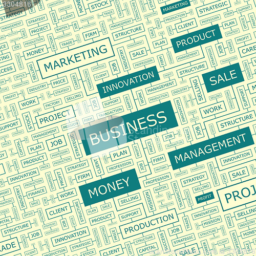 Image of BUSINESS