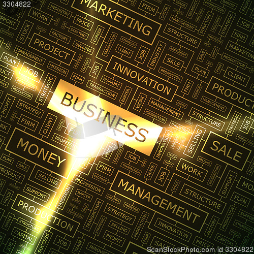 Image of BUSINESS