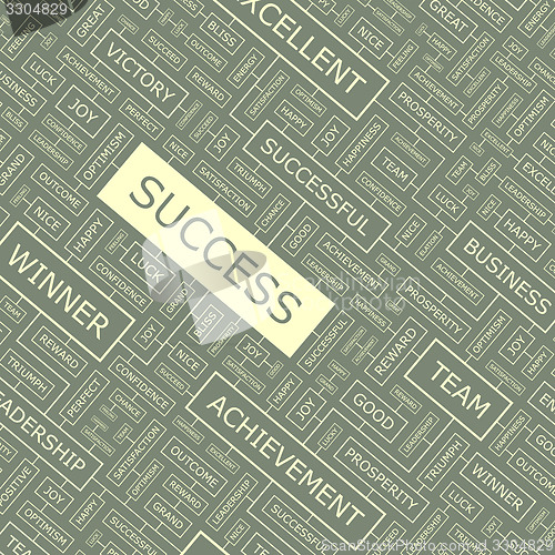 Image of SUCCESS