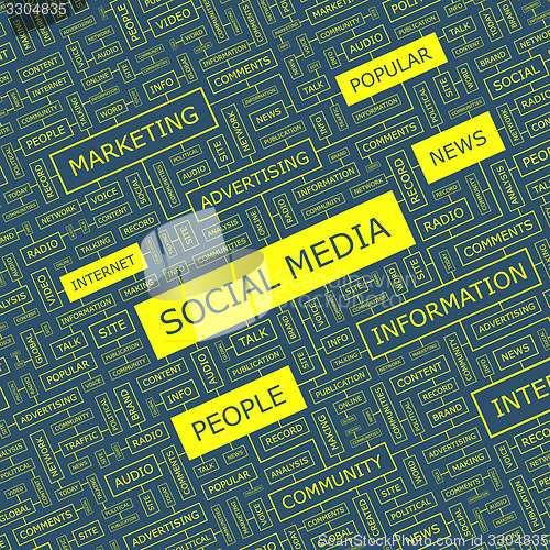 Image of SOCIAL MEDIA