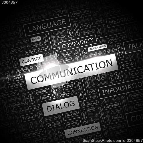 Image of COMMUNICATION