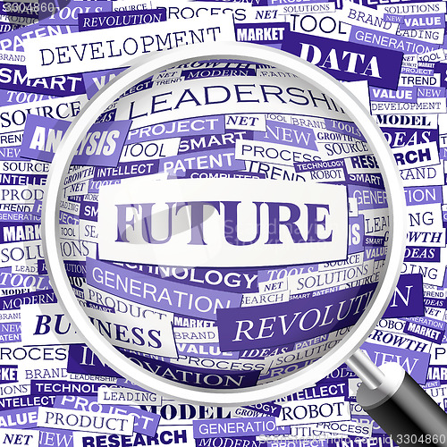 Image of FUTURE