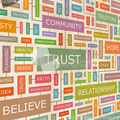 Image of TRUST