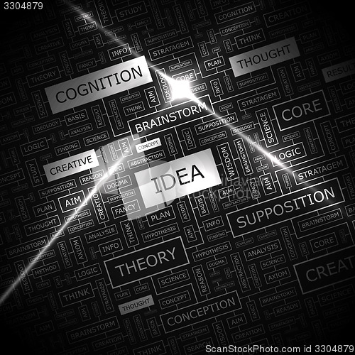 Image of IDEA