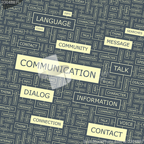 Image of COMMUNICATION
