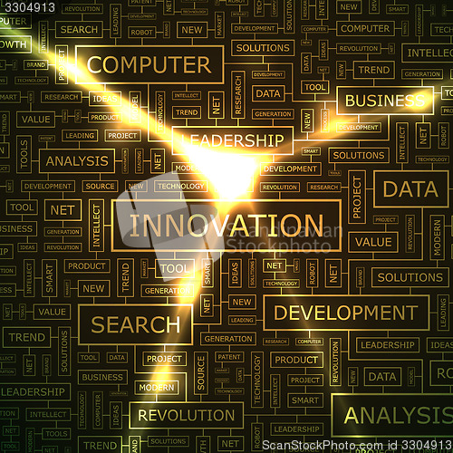 Image of INNOVATION