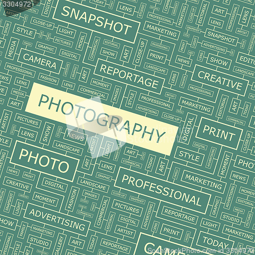Image of PHOTOGRAPHY