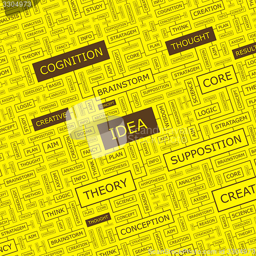 Image of IDEA