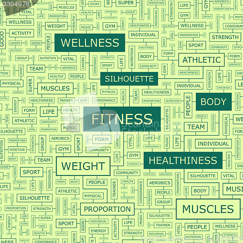 Image of FITNESS