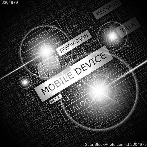 Image of MOBILE DEVICE