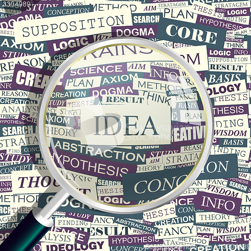 Image of IDEA