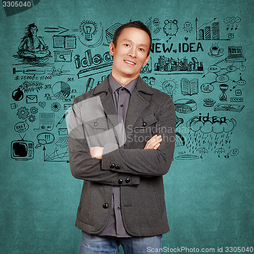 Image of Asian Man With Folded Hands
