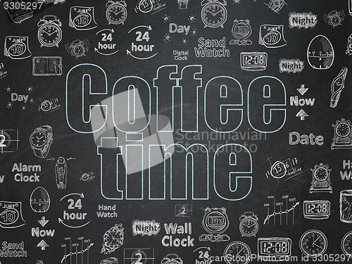 Image of Timeline concept: Coffee Time on School Board background