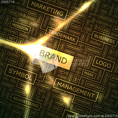 Image of BRAND