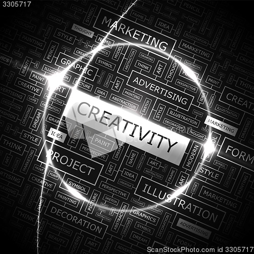 Image of CREATIVITY